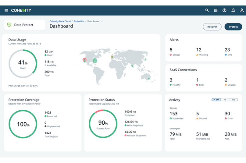 데이터 보호 이미지