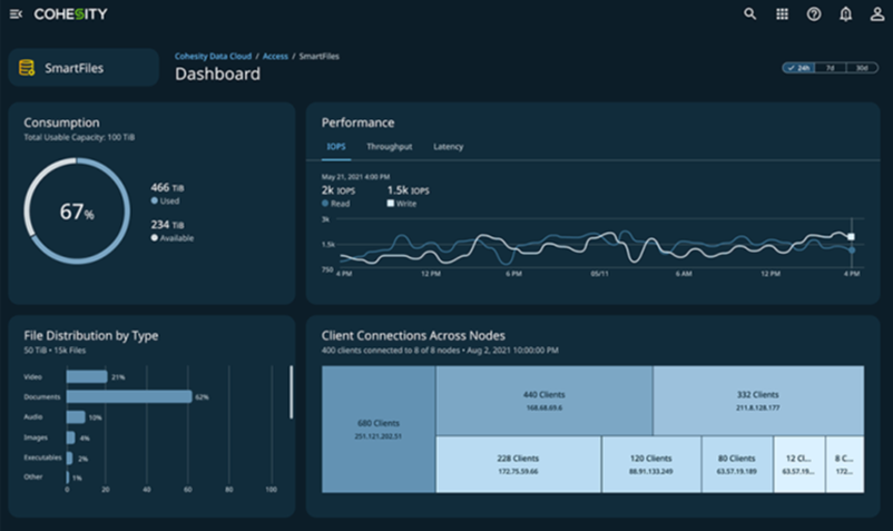 데이터 보호 이미지